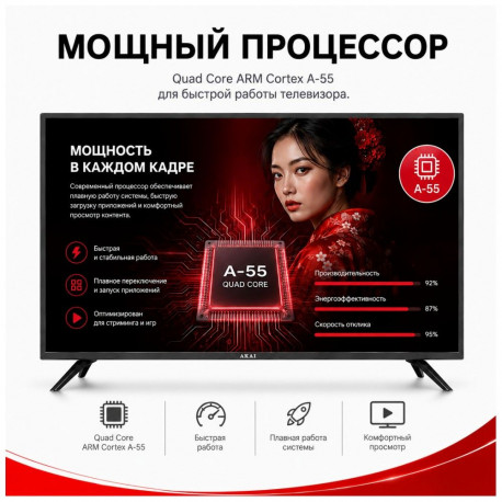 50" Телевизор Q-LED AKAI TA50BQ900 /UHD/SBER Салют/-3