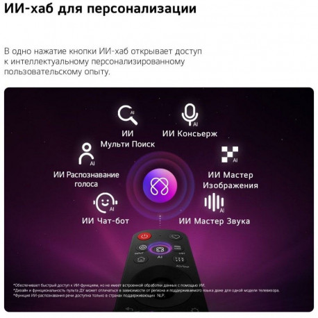 55" Телевизор NANO LED LG 55NU900B6LA.ARU (2026)-8